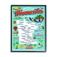 Kolekcija Dekor Stupell Home Minnesota svijetlo plava i crvena ilustrirana scenska karta Poster uokviren giclee Tekurisana umjetnost